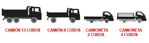 camiones-y-camioneta